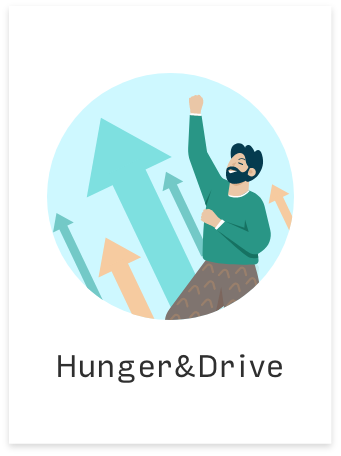 Hunger&Drive